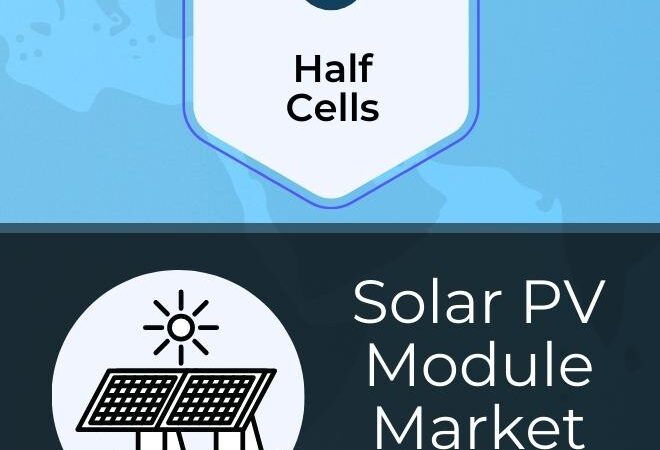 3 Key Technology Trends Powering Solar PV Module Deployment in 2022 & Beyond