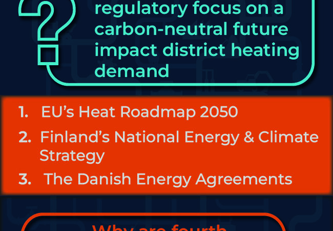 3 Supportive Regulatory Policies Pushing District Heating Adoption