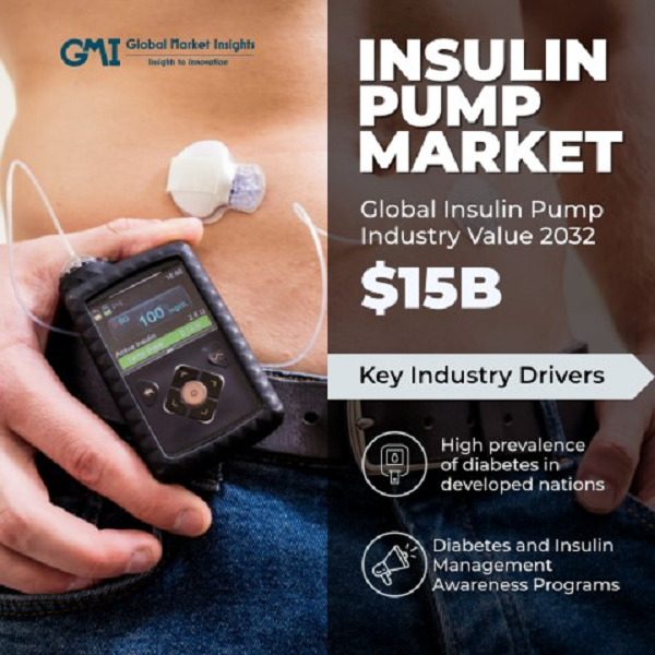 Empowering Diabetes Management: The Role of Insulin Pumps in Todays Healthcare Landscape