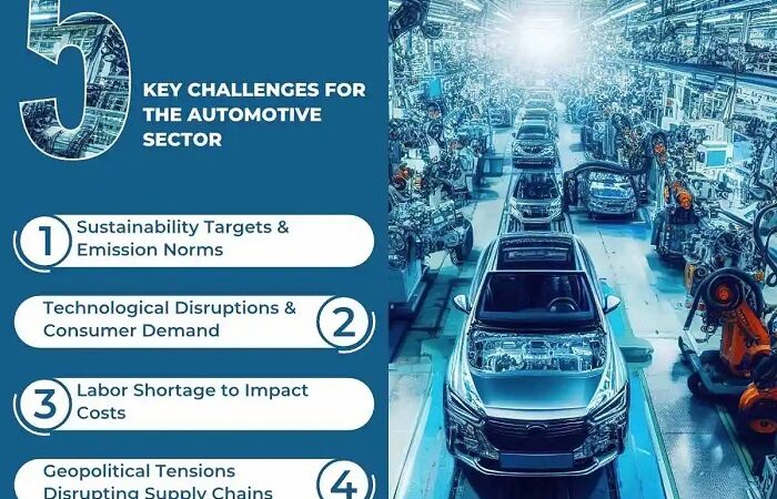 Top 5 Challenges for the Automotive Industry in 2024 and Beyond