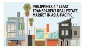 Philippines 4th least transparent real estate market in Asia-Pacific