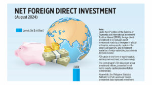 Net Foreign Direct Investment