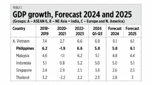 BW’s Forecast 2025 forum and MUP pension reform