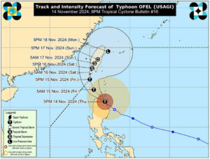 Usagi now a super typhoon