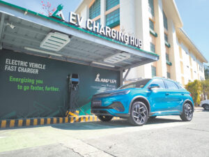 ADB backs Ayala’s EV charging network with $100-M loan