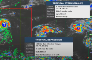 PAGASA monitoring two tropical cyclones outside PAR amid Typhoon Nika