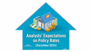 Analysts’ Expectations on Policy Rates (December 2024)