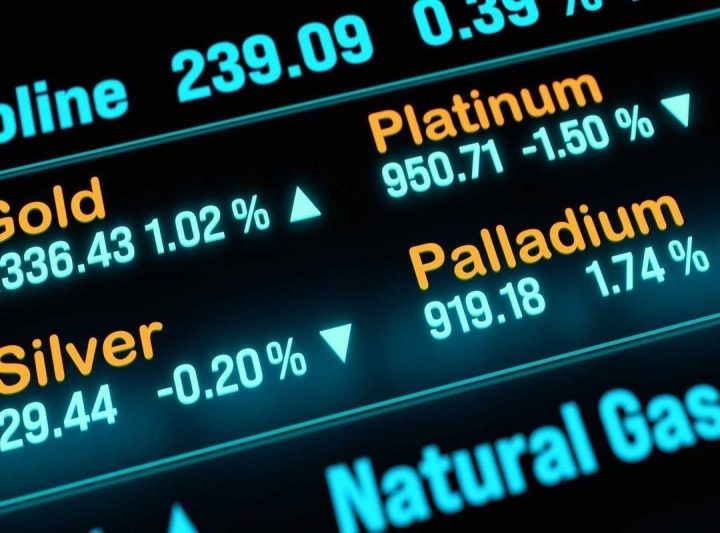 Metals Focus: Contrasting Futures for Platinum and Palladium