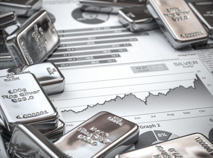 What Was the Highest Price for Silver?