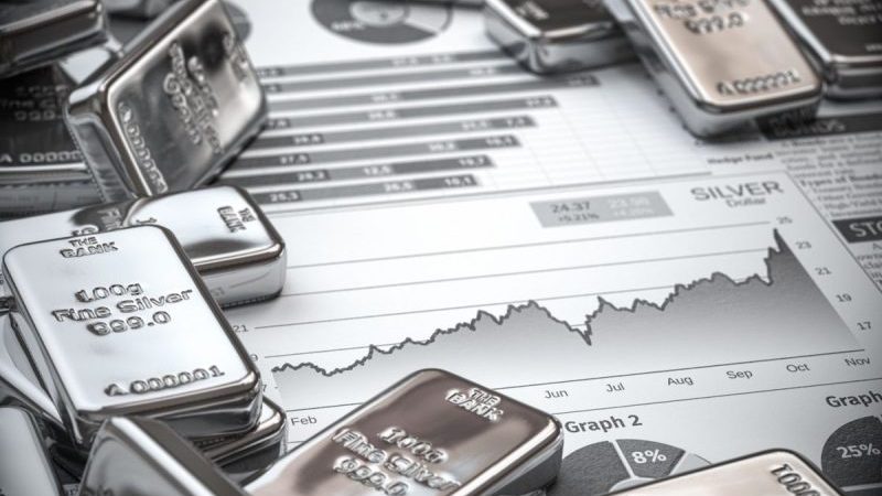 What Was the Highest Price for Silver?