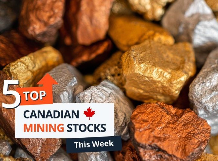 Top 5 Canadian Mining Stocks This Week: Gold Reserve Jumps with 132 Percent Gain